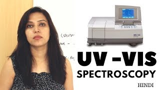 UV Visible Spectroscopy  Basic Principle Instrumentation  Overview [upl. by Mcconnell]