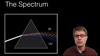 Emission and Absorption Spectra [upl. by Arob]