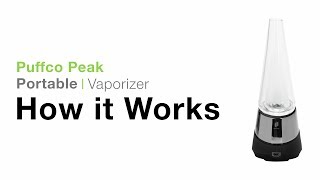 Puffco Peak Tutorial [upl. by Senn578]