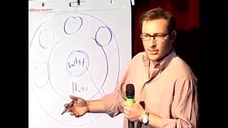 Start With Why  TED Talk from Simon Sinek [upl. by Iznil]