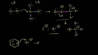 Halogenation  Aromatic Compounds  Organic chemistry  Khan Academy [upl. by Philpot752]