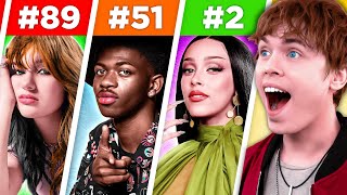 Top 100 Trending Songs On TikTok 20212022 [upl. by Deegan]