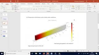 How to Model Heat Transfer in solids using COMSOLMULTIPHYSICS [upl. by Adnaloj]