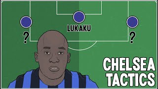 Why Chelsea Need Lukaku Again [upl. by Avek454]