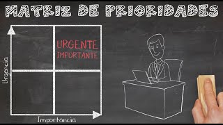 Cómo gestionar tu TIEMPO  MATRIZ de PRIORIDADES EISENHOWER  URGENTE e IMPORTANTE [upl. by Byrne]