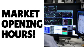 Lesson 11 Market Opening Hours [upl. by Elbag]