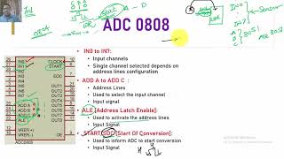 Interfacing of ADC0808 with 8051 [upl. by Yelich331]