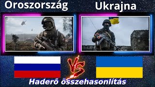 Orosz Ukrán haderő összehasonlítás [upl. by Attenra]