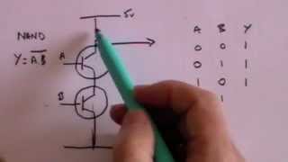 An Introduction to Logic Gates [upl. by Hogarth]