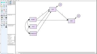 Moderated mediation using AMOS based on Hayes Process Model 7 [upl. by Wes]