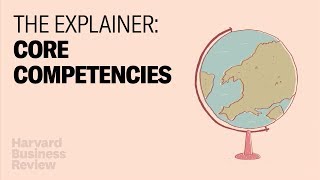 The Explainer Finding Your Companys Core Competencies [upl. by Ilram544]