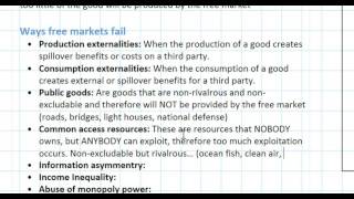 Introduction to Market Failure [upl. by Esmond]