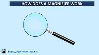 How does a magnifying glass work  simple explanation [upl. by Bonnee331]