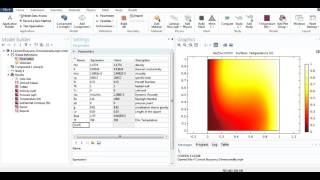 Tutorial 4 Comsol Buoyancy Flow Dimensionally [upl. by Farrison]