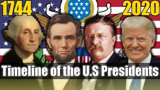 History of the US Presidents 1744  2020 [upl. by Sadnak935]