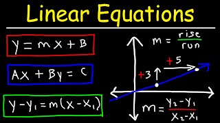 Linear Equations  Algebra [upl. by Raybourne]