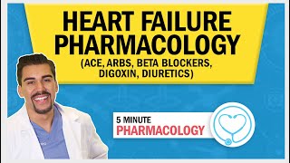 Heart Failure  Pharmacology ACE ARBs Beta Blockers Digoxin Diuretics [upl. by Buzzell]