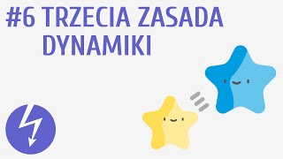 Trzecia zasada dynamiki 6  Dynamika [upl. by Nelak280]