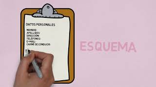 Cómo hacer un curriculum fácil [upl. by Irmine]