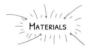 What is Materials Science [upl. by Siuol]