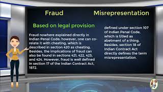 What is Difference Between Fraud amp Misrepresentation [upl. by Notac]