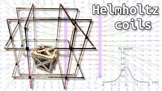 Helmholtz coils for CubeSats  build amp tests [upl. by Nibuz]