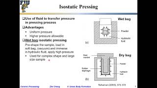 Ceramic Processing L615 Isostatic pressing [upl. by Zeph247]