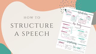 How to structure a speech [upl. by Golub]