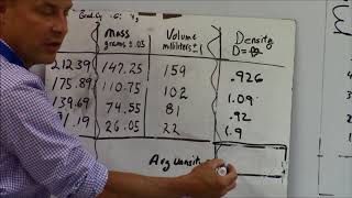 Average Density Calculation [upl. by Francois]