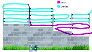 Como Instalar una Cerca Electrificada [upl. by Willdon]