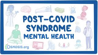 PostCOVID syndrome Mental health [upl. by Nwotna]