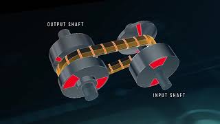 Continuously Variable Transmission Overview Training Module Trailer [upl. by Kirsten]