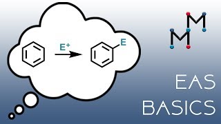 The Basics of Electrophilic Aromatic Substitution [upl. by Anirb]