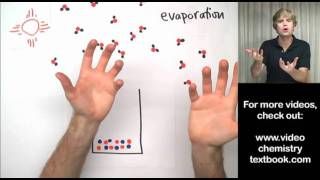 Separating Mixtures with Distillation [upl. by Coffin]