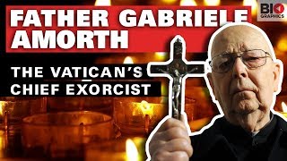 Father Gabriele Amorth The Vatican’s Chief Exorcist [upl. by Salangi]