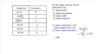 class interval limits boundaries width and midpoint [upl. by Rehpotsirc]