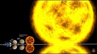 Universe Size Comparison  2020 [upl. by Naitsirt]