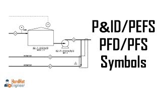 PampID Symbols Drawing and Legend List [upl. by Gernhard]