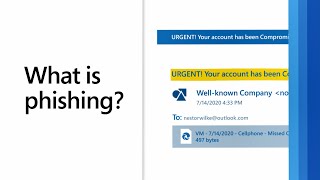 What is phishing [upl. by Rimisac525]