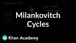 Milankovitch cycles precession and obliquity  Cosmology amp Astronomy  Khan Academy [upl. by Lon772]