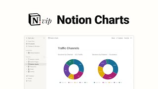 Notion Charts Add Interactive Charts to Notion Pages [upl. by Saree521]