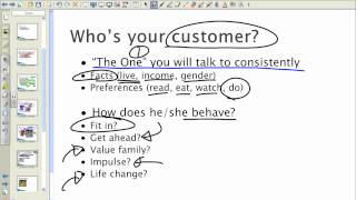 Marketing Plan How to Get Started [upl. by Aneladdam]