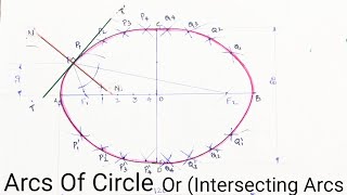 Ellipse By Arcs Of Circle Method Or Intersecting Arcs MethodEngineering Drawing [upl. by Gwyneth]