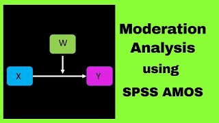 Moderation Analysis using SPSS Amos  Moderation Effect [upl. by Nannahs307]