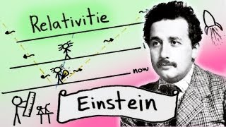 Albert Einstein Theory of Relativity Explained [upl. by Baggott]