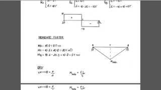 AULA 1  ISOSTÁTICA  VIGA BI APOIADA [upl. by Arrol894]
