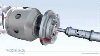 Torotraks FullToroidal Variator Configured as a CVT [upl. by Cortie803]