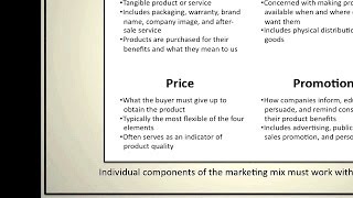 Introduction to Marketing The Marketing Mix [upl. by Biancha]