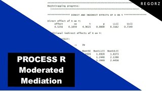 PROCESS for R Moderated Mediation Models 7 8 14 15 [upl. by Norina]