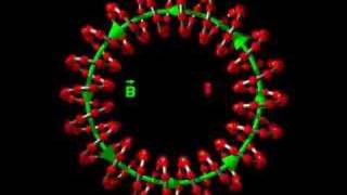 Magnetic field in a toroidal coil [upl. by Ecinehs]